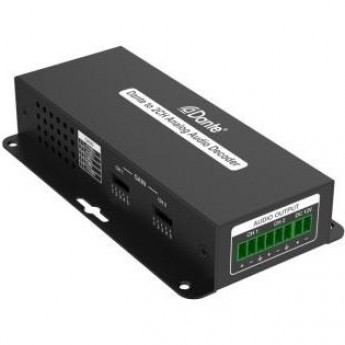 АЦП/ЦАП конвертор INTREND ITDAN-PR2 93806